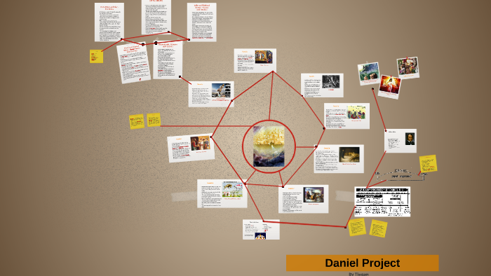 Daniel Project by Tiegan Grovet on Prezi