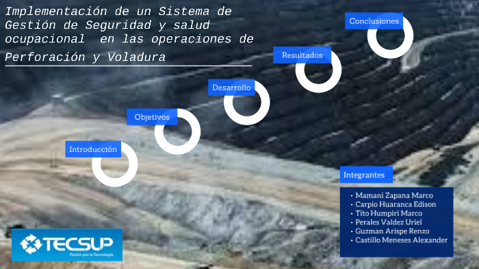 Sistema de Gestión de Seguridad y Salud Ocupacional by Marco Antonio ...