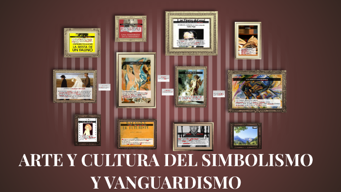 ARTE Y CULTURA DEL SIMBOLISMO Y VANGUARDISMO By Anderson Villamizar