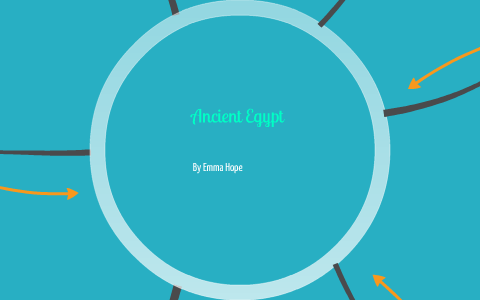 Ancient Egypt by Emma Hope on Prezi