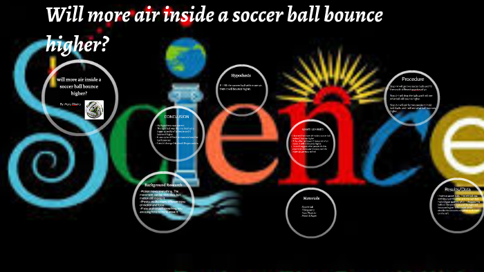 will-more-air-inside-a-soccer-ball-bounce-higher-by-amy-sullivan