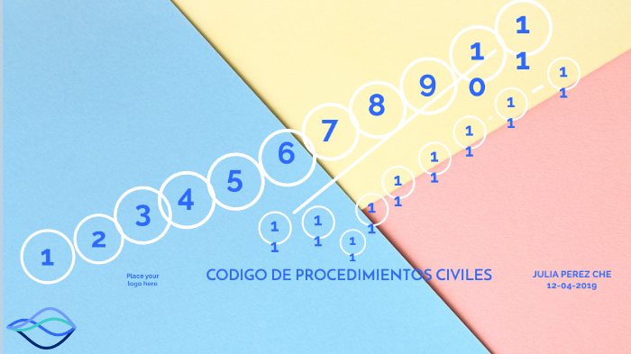 CODIGO DE PROCEDIMIENTOS CIVILES DE Q.ROO by Julia Perez Che on Prezi
