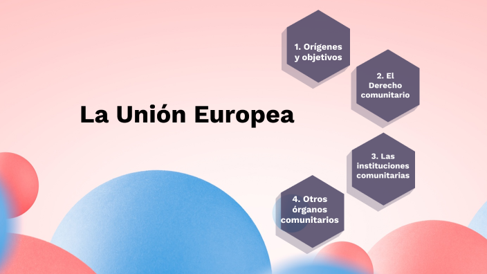 La Unión Europea by Daniela Ruiz on Prezi