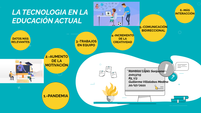 LA TECNOLOGIA EN LA EDUCACIÓN ACTUAL by SANJUANA RAMBLAS LOPEZ on Prezi