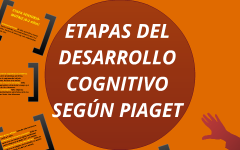 ETAPAS DEL DESARROLLO COGNITIVO SEGÚN PIAGET by cesar burbano