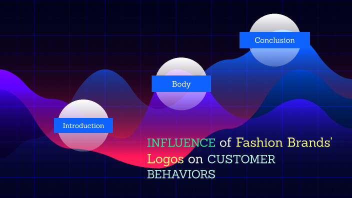 The influence of Fashion brands' Logos on Customers' behaviors by Ngân ...