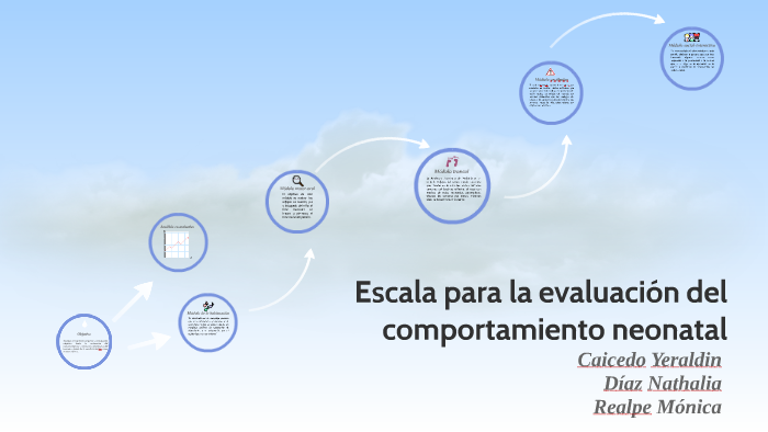 Escala para la evaluación del comportamiento neonatal by Monica Realpe ...
