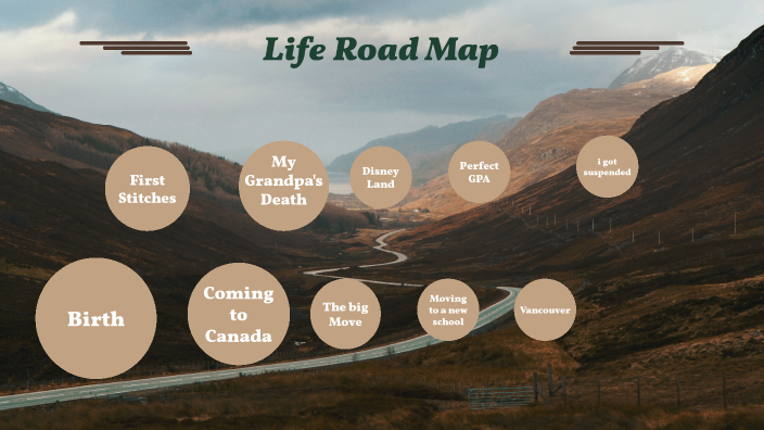 life road map by Prabhleen Lotey on Prezi