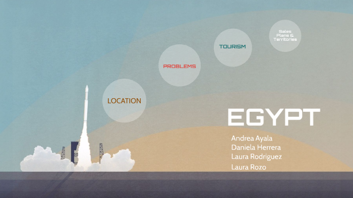 EGYPT by Daniela Herrera on Prezi