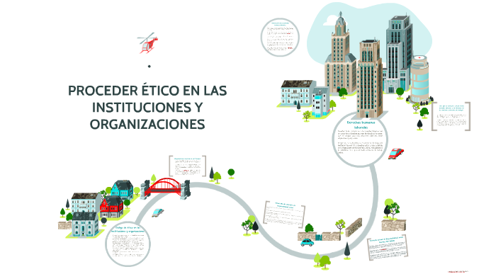 Proceder ético En Las Instituciones Y Organizaciones