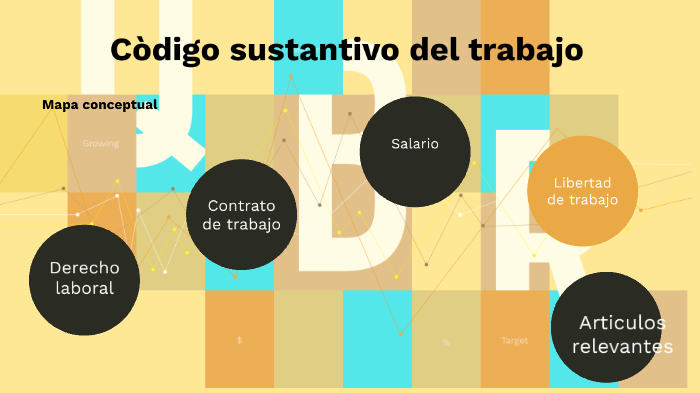 Código sustantivo del trabajo by laura ruiz