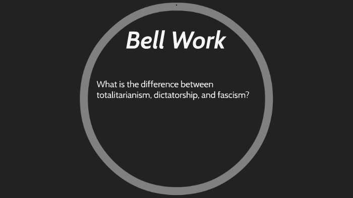 Intro To Nazism Adolf Hitler And The Third Reich By Amanda Skie On Prezi