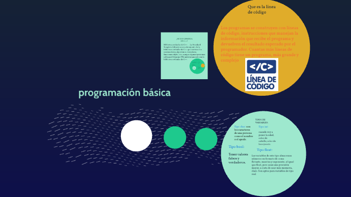 Programacion basica by Daniela Carvajal on Prezi