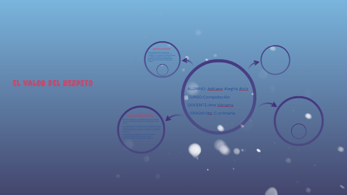 el valor del respeto by ADRIANO ALEGRIA ALVIZ on Prezi