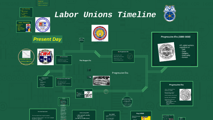 Labor Unions Timeline By Jacob Show On Prezi