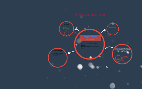 Proper Thesis Statement by malik fortenberry on Prezi
