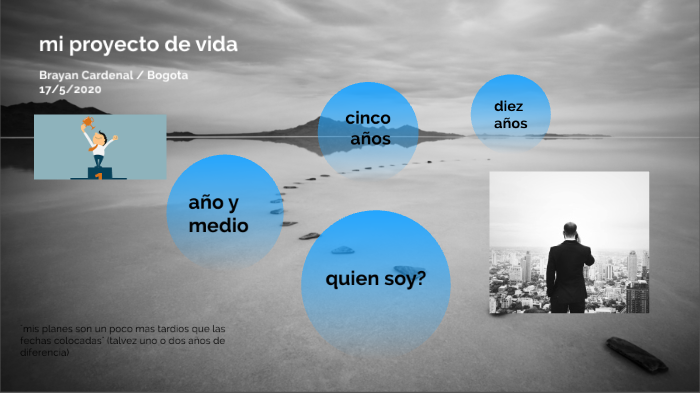 proyecto de vida by brayan cardenal on Prezi