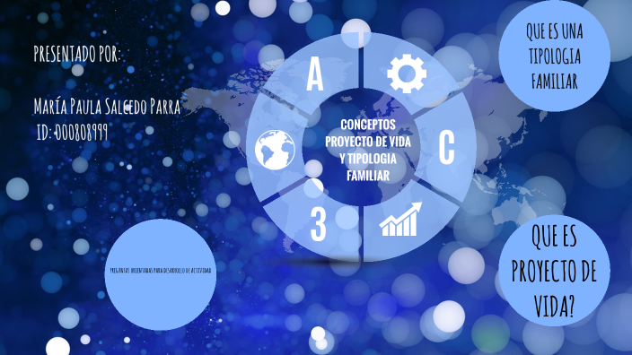 Proyecto de vida by Paula Salcedo on Prezi