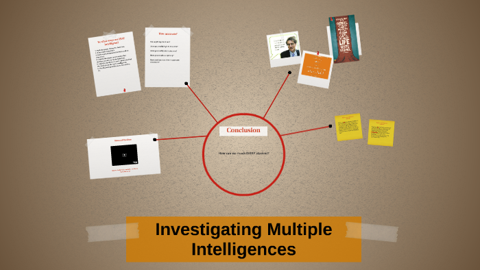Investigating Multiple Intelligences by holly ford on Prezi