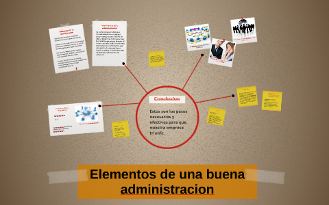 Elementos de una buena administracion by Edward Ospina H on Prezi