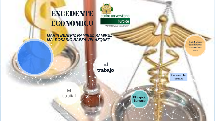 EXCEDENTE ECONOMICO by BEATRIZ RAMIREZ on Prezi