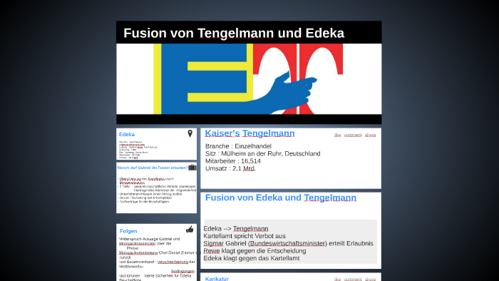 Fusion Von Tengelmann Und Edeka By Yasemin Ozer On Prezi Next