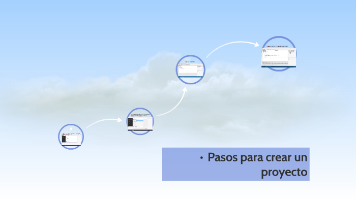 Pasos para crear un proyecto by oscar vanegas on Prezi