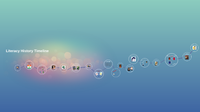 Literacy History Timeline by Jenna Teagarden on Prezi