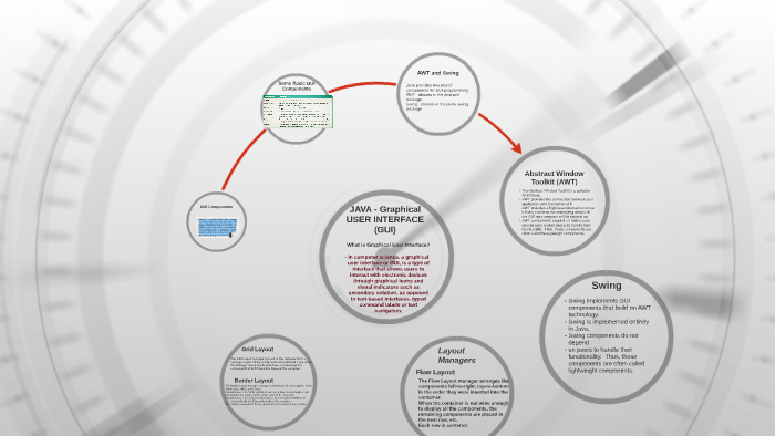 java graphical user interface tutorial