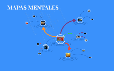 Los titanes del tiempo by Pablo Reyes Sanhueza on Prezi