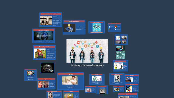 Los riesgos de las redes sociales by Jesús Carranza on Prezi