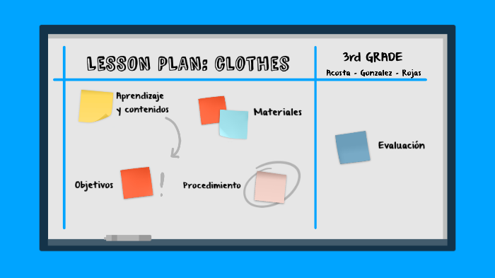 LESSON PLAN by Debora Rojas on Prezi