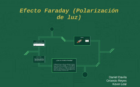 Efecto Faraday (polarizacion de luz) by Orlando Reyes on Prezi