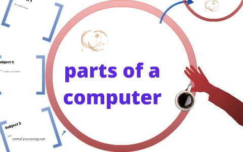parts of a computer by jack huckstep on Prezi