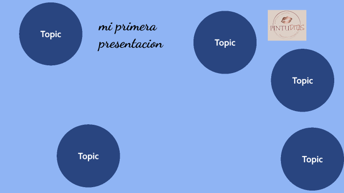 mi primera presentacion by Liliana Ballivian on Prezi