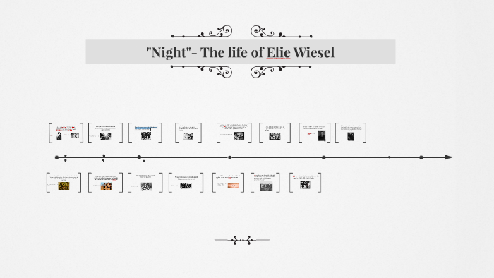 Night By Elie Wiesel Plot Chart