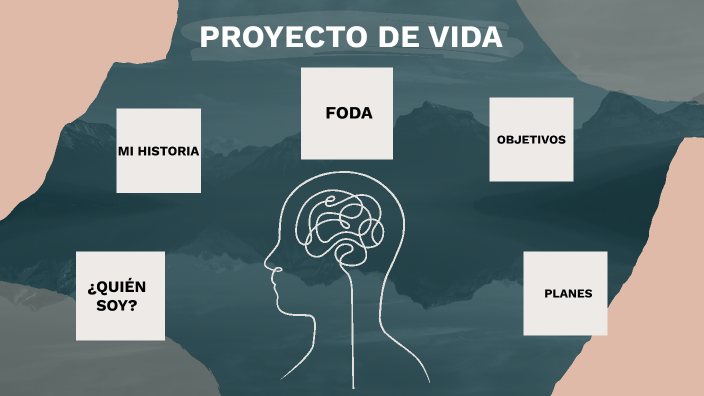 MI PROYECTO DE VIDA by adriana lizarazo on Prezi