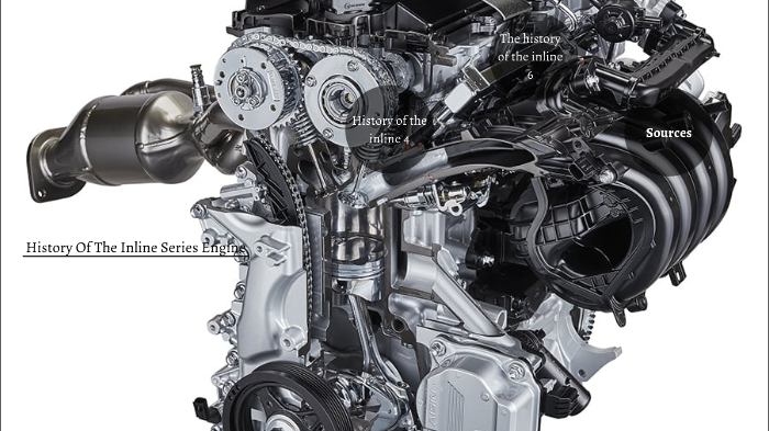 Early Inline Engine History of the inline engine by Logan Nickleksi on Prezi