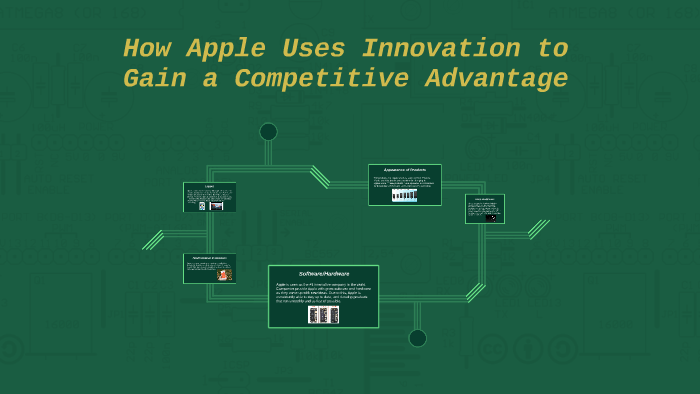 How Apple Uses Innovation to Gain a Competitive Advantage by Andrea ...
