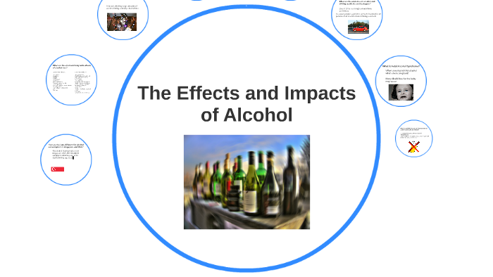 The Effects and Impact of Alcohol” by Mi Le Jang on Prezi