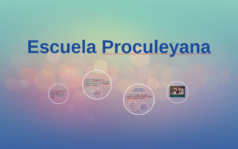Escuela Proculeyana by Karen Gaona on Prezi