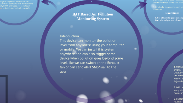 iot-based-air-pollution-monitoring-system-by-zein-mariku