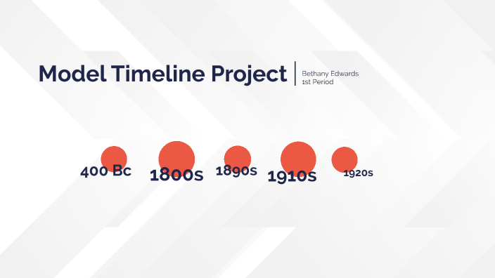 Model Timeline by Bethany Edwards on Prezi