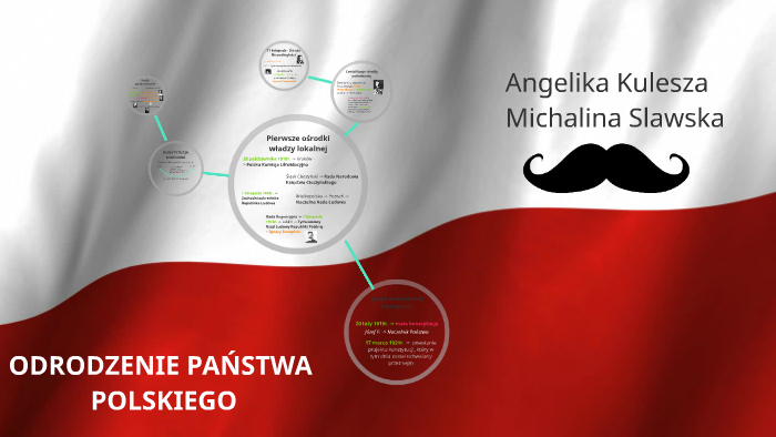 ODRODZENIE PAŃSTWA POLSKIEGO by Angelika Kulesza on Prezi