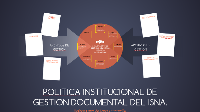 PROCESO DE LA GESTION DOCUMENTAL. By On Prezi