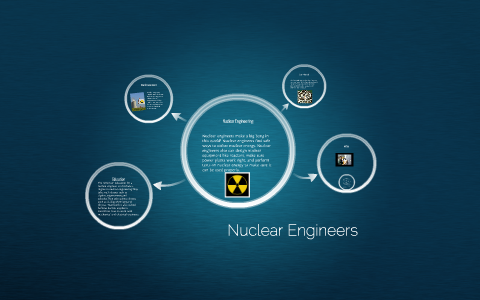 Nuclear Engineering by Jonah Neinscwitz on Prezi