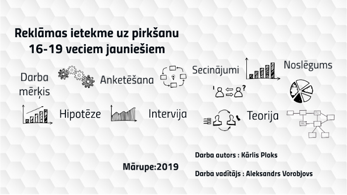 ZPD by Kārlis Ploks on Prezi