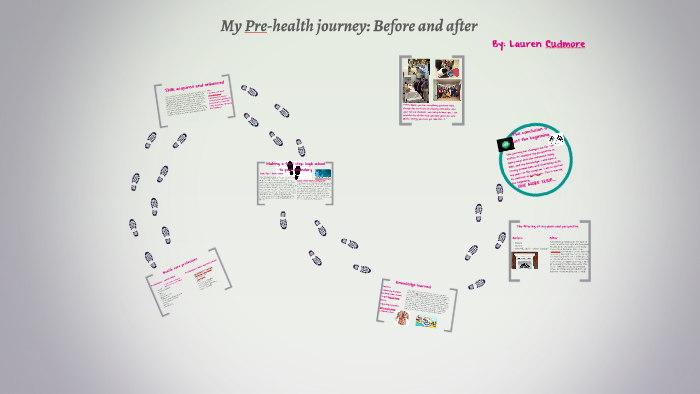 My pre-health journey: Before and after by lauren cudmore