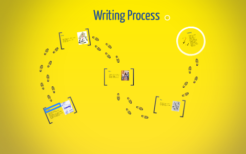 Writing Process by Alicia Jobe on Prezi