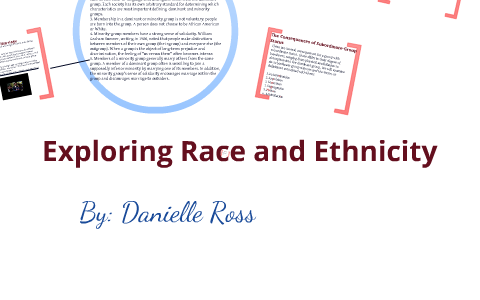 Racial and Ethnic Relations- Chapter 1 by Danielle Ross on Prezi